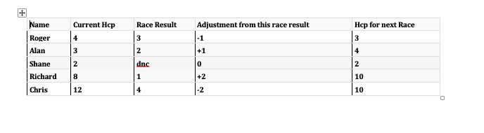 This image has an empty alt attribute; its file name is screen-shot-2022-02-21-at-11.58.03-am.png